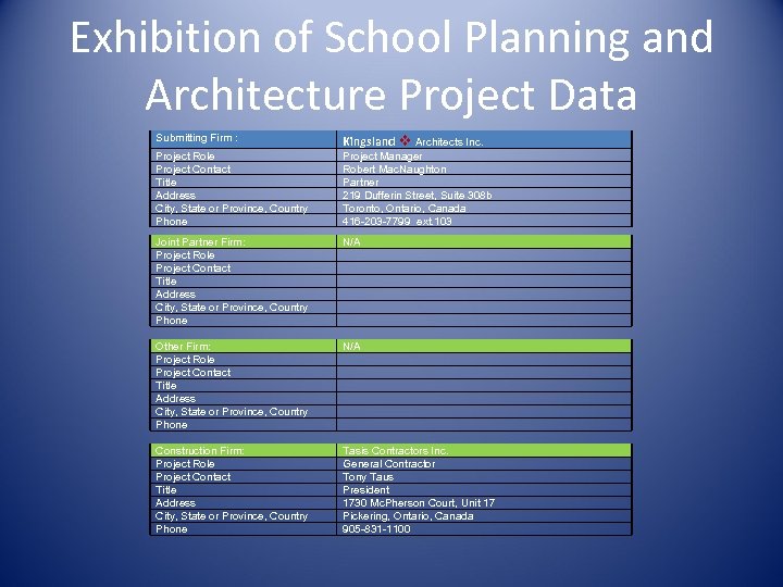 Exhibition of School Planning and Architecture Project Data Submitting Firm : Kingsland Architects Inc.