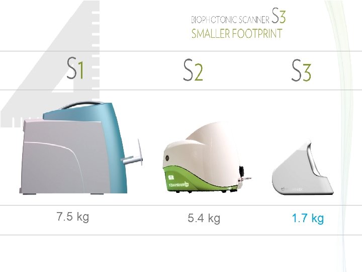 7. 5 kg 5. 4 kg 1. 7 kg 