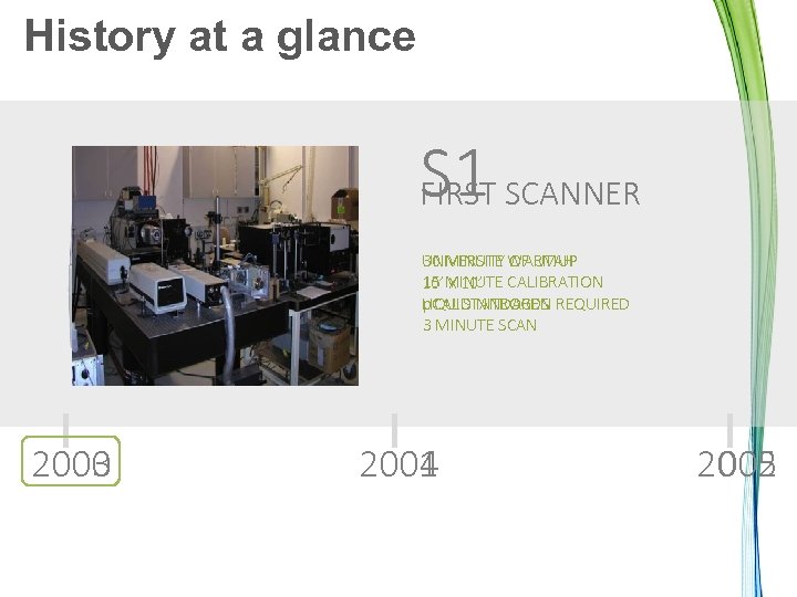 History at a glance S 1 FIRST SCANNER 30 MINUTE OF UTAH UNIVERSITY WARMUP