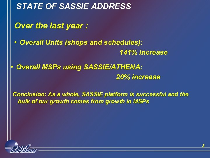 STATE OF SASSIE ADDRESS Over the last year : • Overall Units (shops and