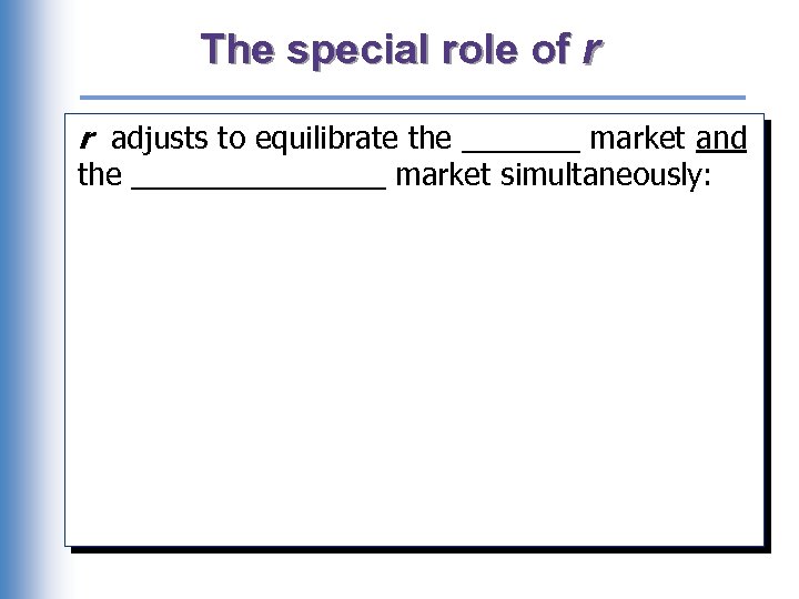 The special role of r r adjusts to equilibrate the _______ market and the