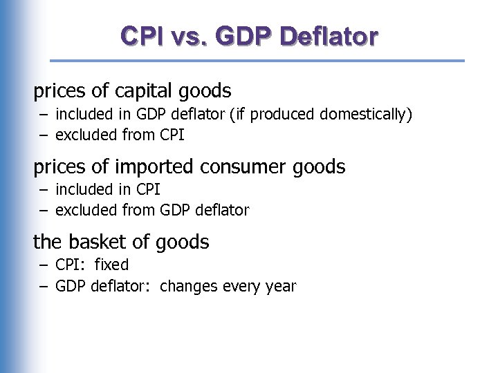 CPI vs. GDP Deflator prices of capital goods – included in GDP deflator (if