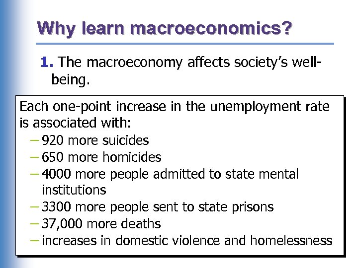 Why learn macroeconomics? 1. The macroeconomy affects society’s wellbeing. Each one-point increase in the