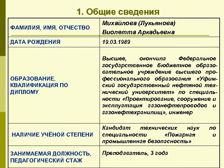 1. Общие сведения ФАМИЛИЯ, ИМЯ, ОТЧЕСТВО Михайлова (Лукьянова) Виолетта Аркадьевна ДАТА РОЖДЕНИЯ 19. 03.