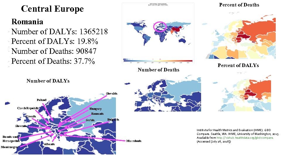 Percent of Deaths Central Europe Romania Serbia Albania Europe Bulgaria Slovakia Montenegro Herzegovina Croatia