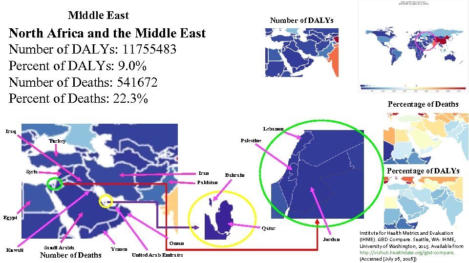 Middle East Number of DALYs Saudi Pakistan North Iraq Africa Emirates Iran Arabiaand the