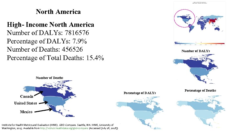 North America High- Income North America Canada United States Mexico Number of DALYs: 7816576