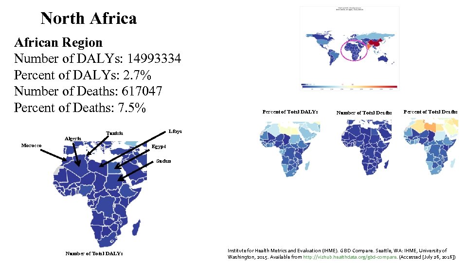 North Africa Morocco African Libya Algeria Egypt Region Tunisia: Sudan Number DALYs: 882954 Number