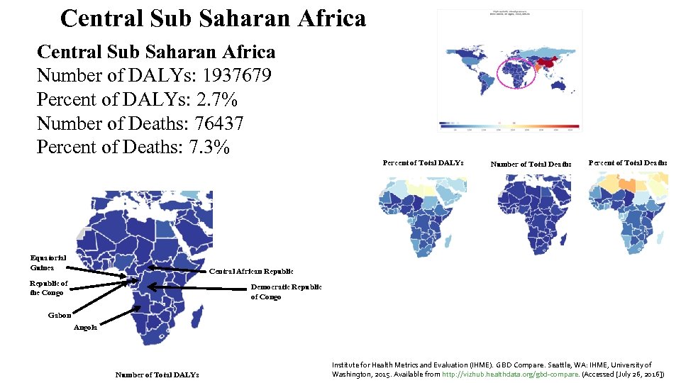 Central Sub Saharan Africa Central Sub. Guinea Africa Democratic Republic of Congo Equatorial the