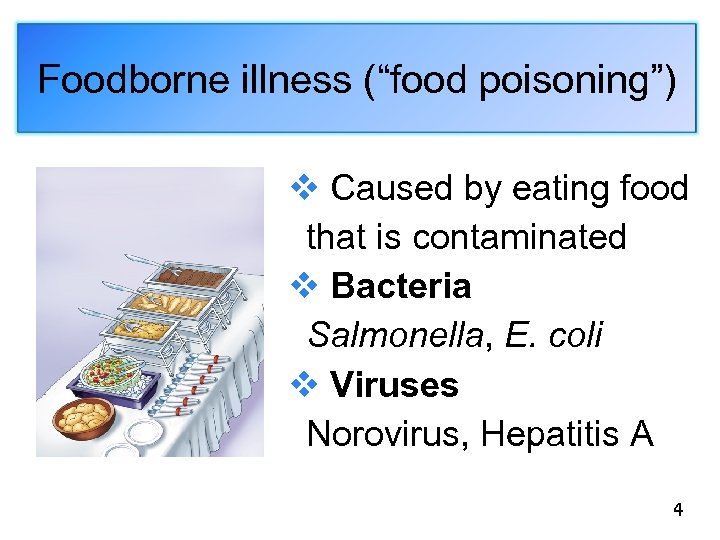 Foodborne illness (“food poisoning”) v Caused by eating food that is contaminated v Bacteria