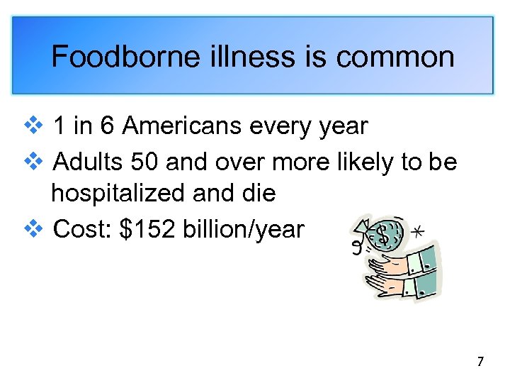 Foodborne illness is common v 1 in 6 Americans every year v Adults 50