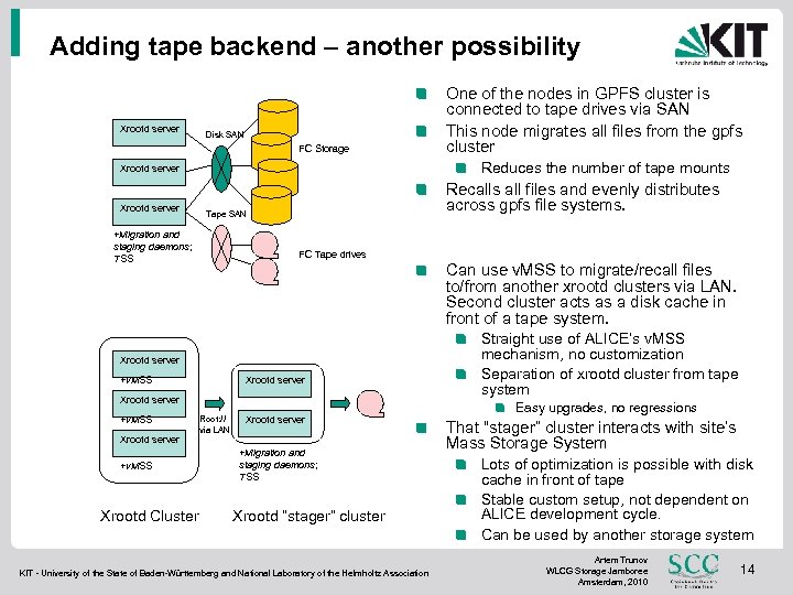 Adding tape backend – another possibility Xrootd server Disk SAN FC Storage Reduces the