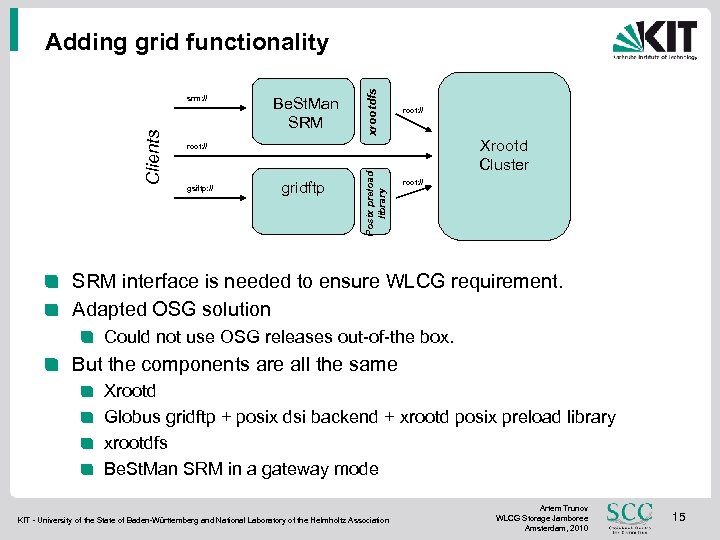 Be. St. Man SRM root: // Xrootd Cluster root: // gsiftp: // gridftp Posix