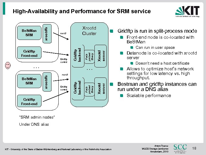 Front-end node is co-located with Be. St. Man Xrootd server … Xrootd server Gridftp