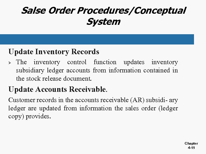 Salse Order Procedures/Conceptual System Update Inventory Records Ø The inventory control function updates inventory