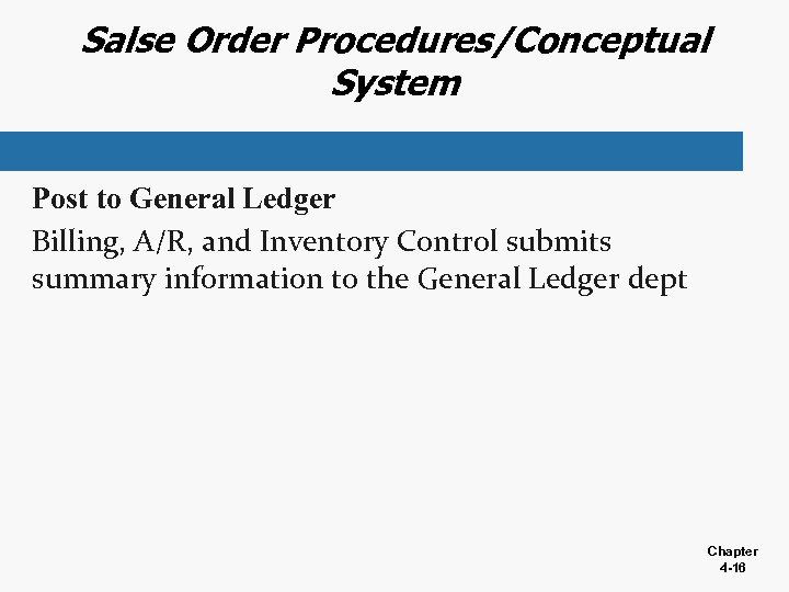 Salse Order Procedures/Conceptual System Post to General Ledger Billing, A/R, and Inventory Control submits