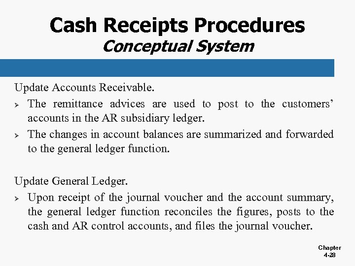 Cash Receipts Procedures Conceptual System Update Accounts Receivable. Ø The remittance advices are used