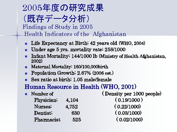 2005年度の研究成果 （既存データ分析） Findings of Study in 2005 Health Indicators of the Afghanistan n Life