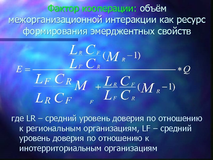 Фактор кооперации: объём межорганизационной интеракции как ресурс формирования эмерджентных свойств где LR – средний