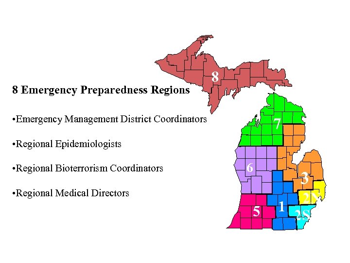Keweenaw 44 % 8 Emergency Preparedness Regions 8 • Emergency Management District Coordinators 7
