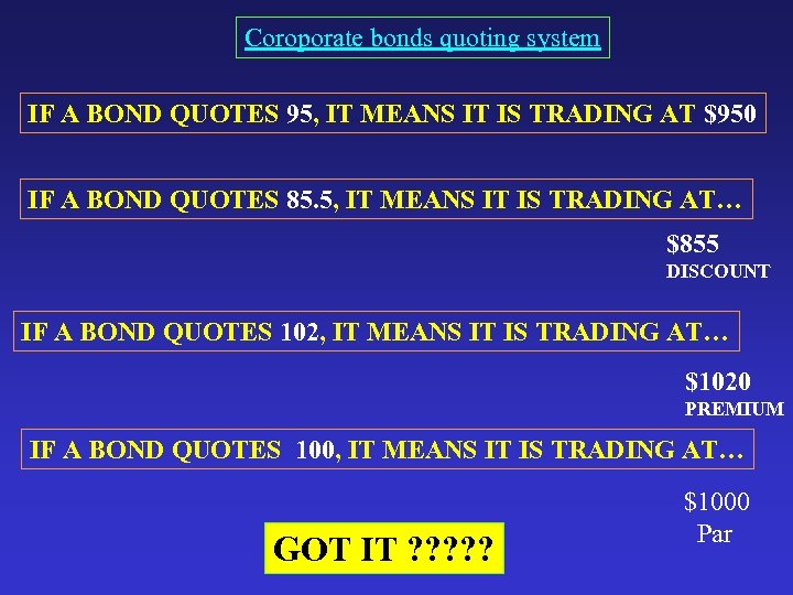 Coroporate bonds quoting system IF A BOND QUOTES 95, IT MEANS IT IS TRADING