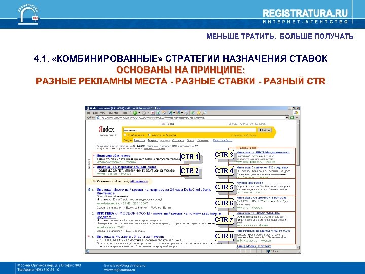 МЕНЬШЕ ТРАТИТЬ, БОЛЬШЕ ПОЛУЧАТЬ 4. 1. «КОМБИНИРОВАННЫЕ» СТРАТЕГИИ НАЗНАЧЕНИЯ СТАВОК ОСНОВАНЫ НА ПРИНЦИПЕ: РАЗНЫЕ