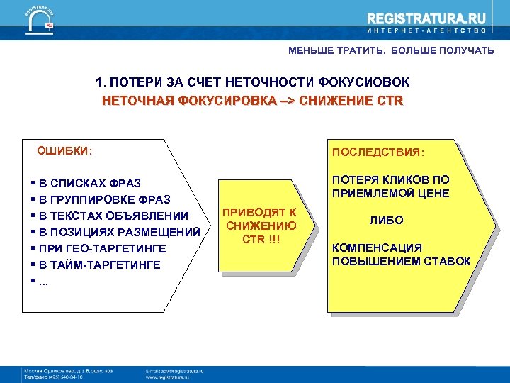 МЕНЬШЕ ТРАТИТЬ, БОЛЬШЕ ПОЛУЧАТЬ 1. ПОТЕРИ ЗА СЧЕТ НЕТОЧНОСТИ ФОКУСИОВОК НЕТОЧНАЯ ФОКУСИРОВКА –> СНИЖЕНИЕ