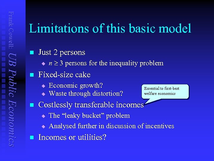 Frank Cowell: Limitations of this basic model UB Public Economics n Just 2 persons