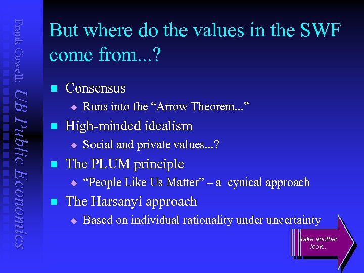 Frank Cowell: But where do the values in the SWF come from. . .