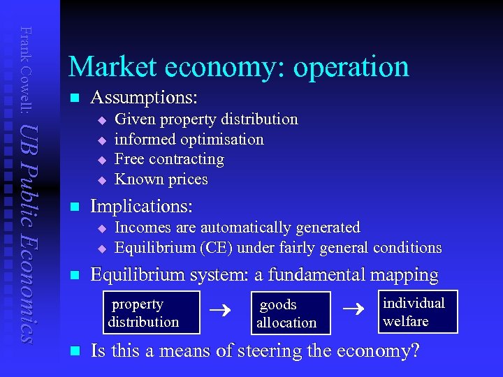 Frank Cowell: Market economy: operation n Assumptions: UB Public Economics u u n Implications: