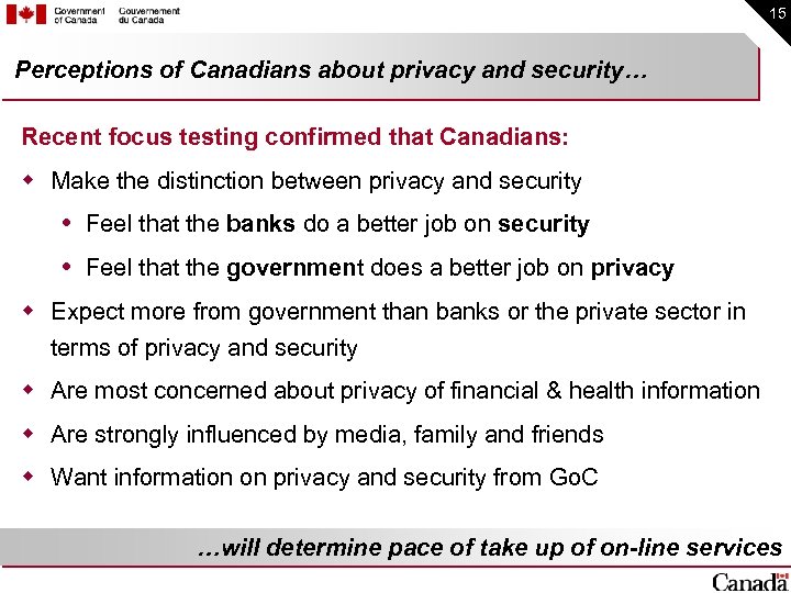 15 Perceptions of Canadians about privacy and security… Recent focus testing confirmed that Canadians: