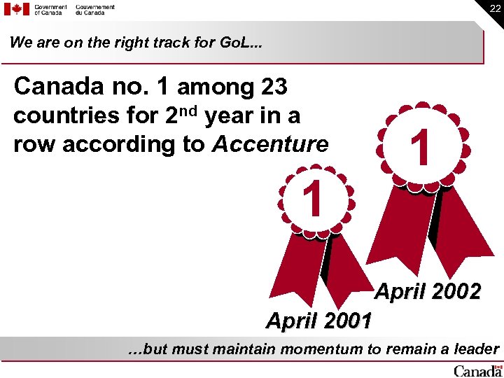 22 We are on the right track for Go. L. . . Canada no.