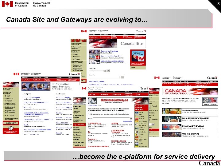 8 Canada Site and Gateways are evolving to… …become the e-platform for service delivery