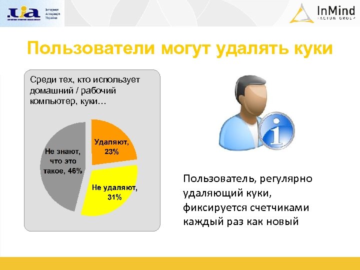 Пользователи могут удалять куки Среди тех, кто использует домашний / рабочий компьютер, куки… Пользователь,