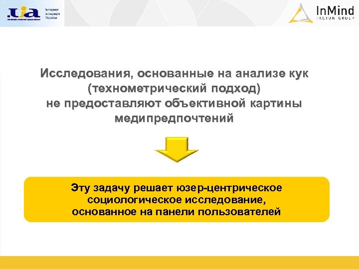 Исследования, основанные на анализе кук (технометрический подход) не предоставляют объективной картины медипредпочтений Эту задачу