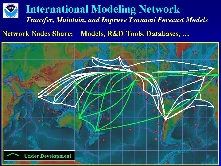 International Modeling Network Transfer, Maintain, and Improve Tsunami Forecast Models Network Nodes Share: Models,