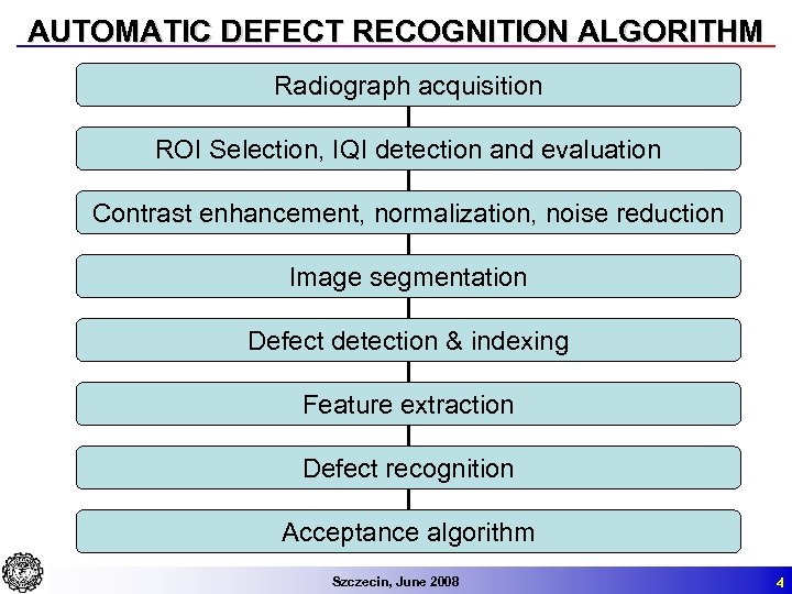 AUTOMATIC DEFECT RECOGNITION ALGORITHM Radiograph acquisition ROI Selection, IQI detection and evaluation Contrast enhancement,