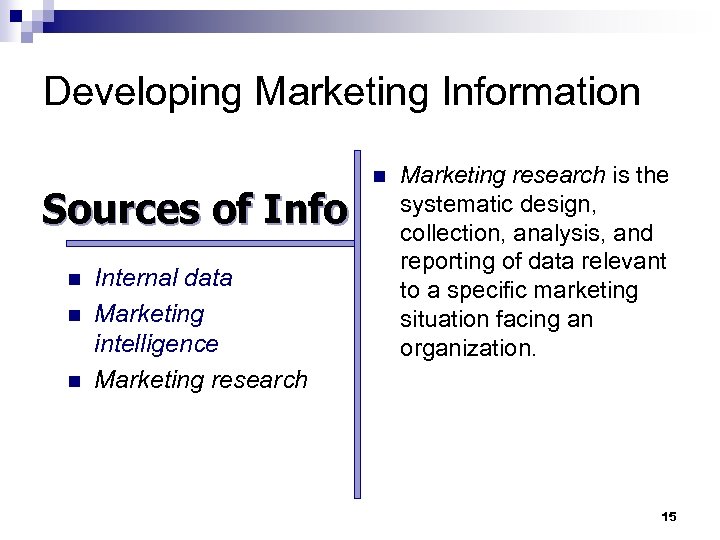 Developing Marketing Information Sources of Info n n n Internal data Marketing intelligence Marketing