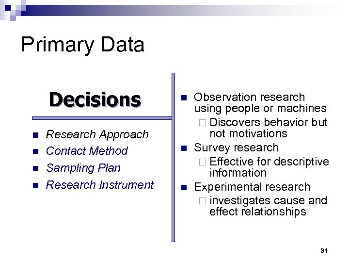 Primary Data Decisions n n Research Approach Contact Method Sampling Plan Research Instrument n