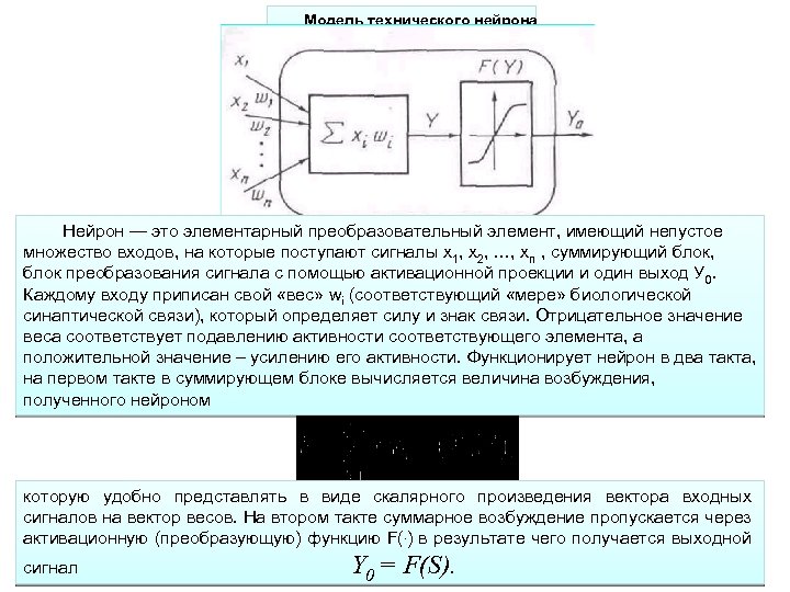 Модель технического нейрона Нейрон — это элементарный преобразовательный элемент, имеющий непустое множество входов, на