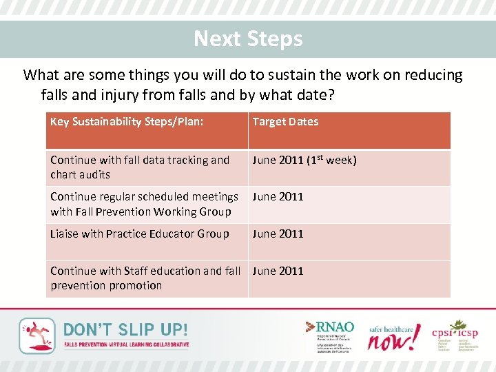 Next Steps What are some things you will do to sustain the work on