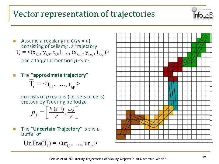 Vector representation of trajectories n Assume a regular grid G(m n) consisting of cells