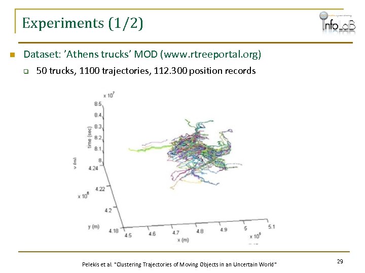 Experiments (1/2) n Dataset: ’Athens trucks’ MOD (www. rtreeportal. org) q 50 trucks, 1100