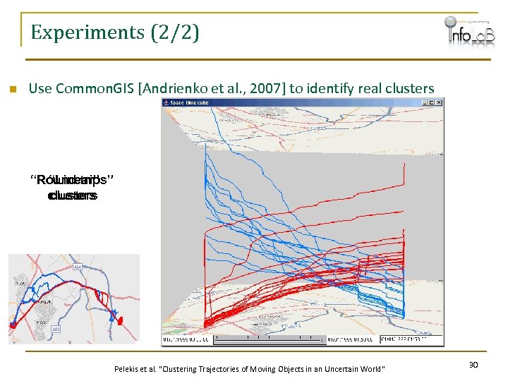 Experiments (2/2) n Use Common. GIS [Andrienko et al. , 2007] to identify real