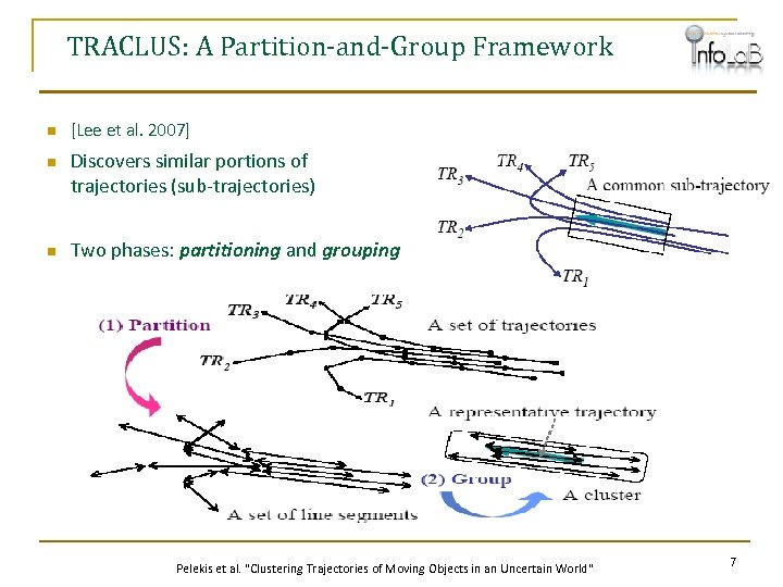 TRACLUS: A Partition-and-Group Framework n n n [Lee et al. 2007] Discovers similar portions