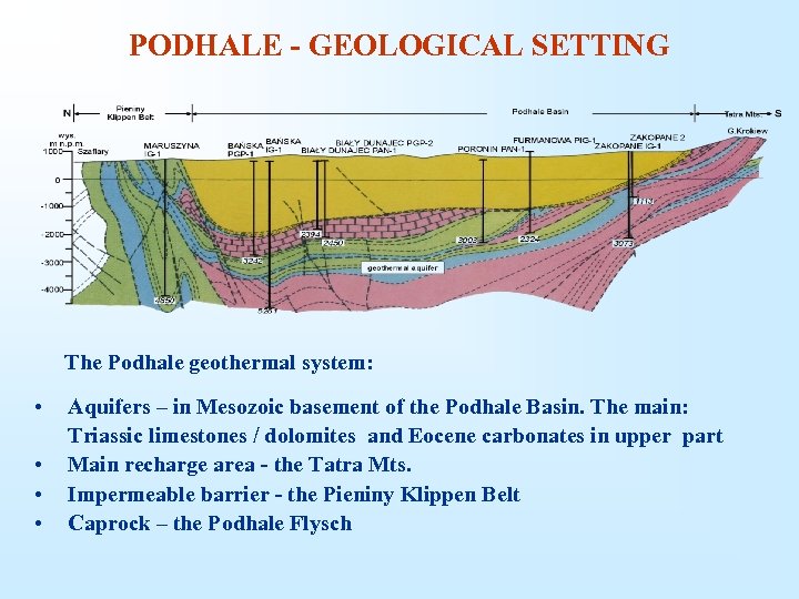 PODHALE - GEOLOGICAL SETTING The Podhale geothermal system: • Aquifers – in Mesozoic basement