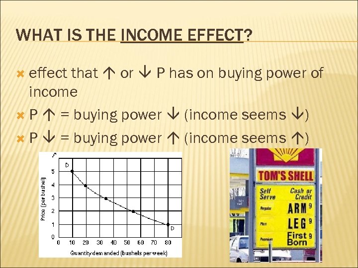 WHAT IS THE INCOME EFFECT? effect that or P has on buying power of