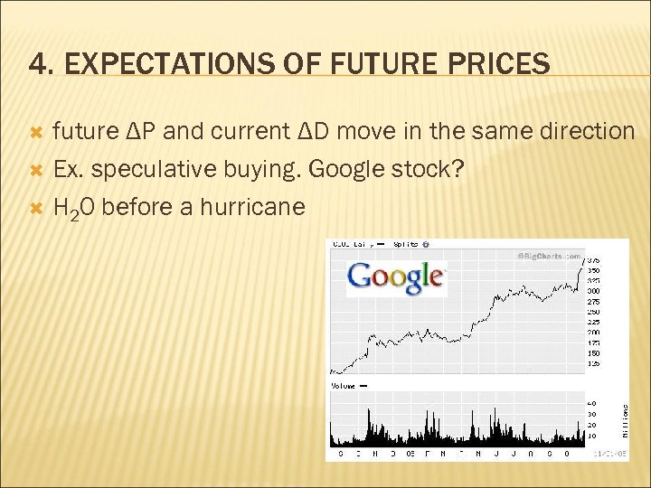 4. EXPECTATIONS OF FUTURE PRICES future ΔP and current ΔD move in the same