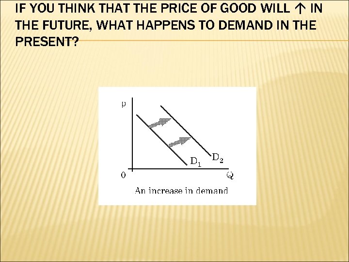 IF YOU THINK THAT THE PRICE OF GOOD WILL IN THE FUTURE, WHAT HAPPENS