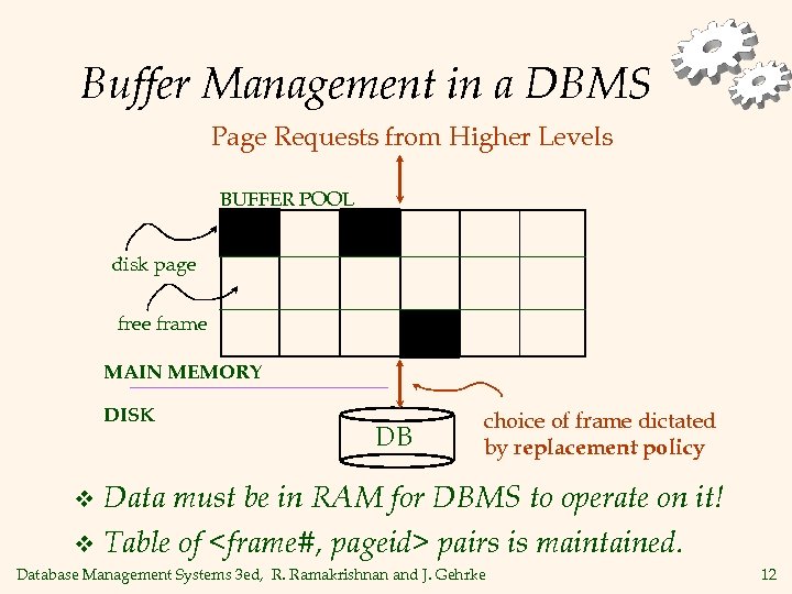 Buffer Management in a DBMS Page Requests from Higher Levels BUFFER POOL disk page